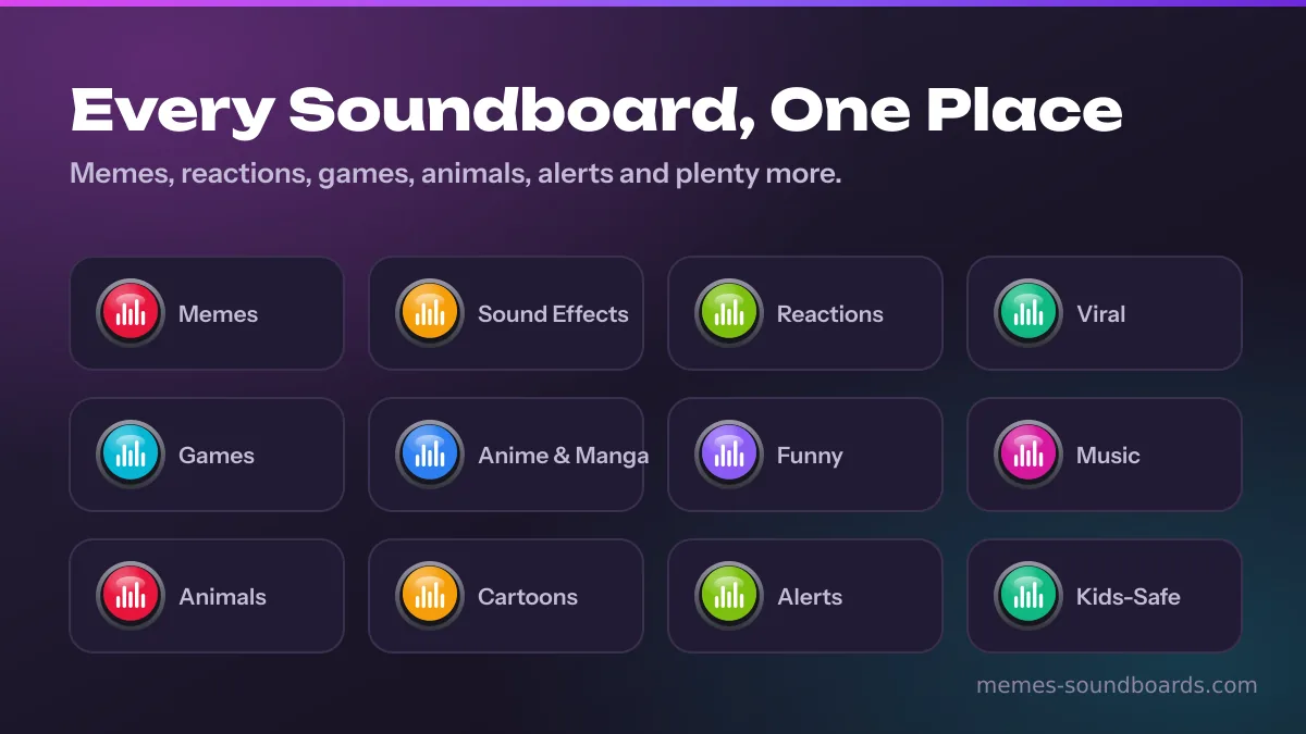 Meme soundboard categories — memes, sound effects, reactions, games, animals and more Meme soundboard categories — memes, sound effects, reactions, games, animals and more