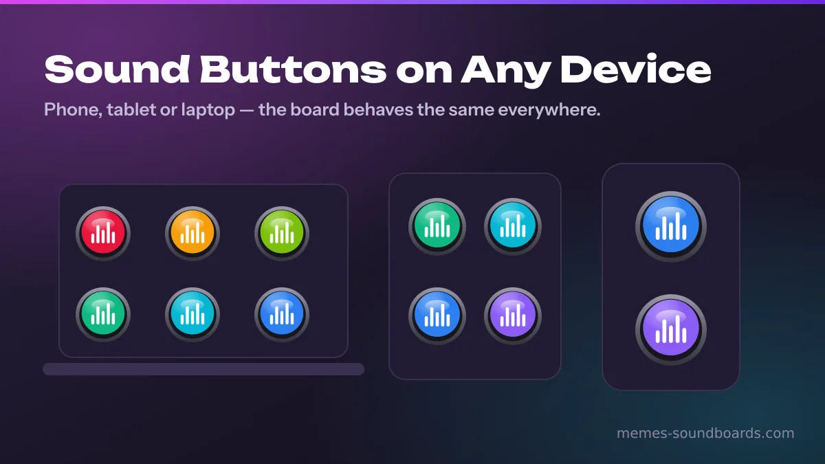 Meme sound buttons working on phone, tablet and laptop Meme sound buttons working on phone, tablet and laptop